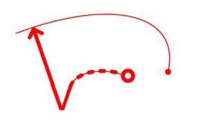 NVS Taxi
