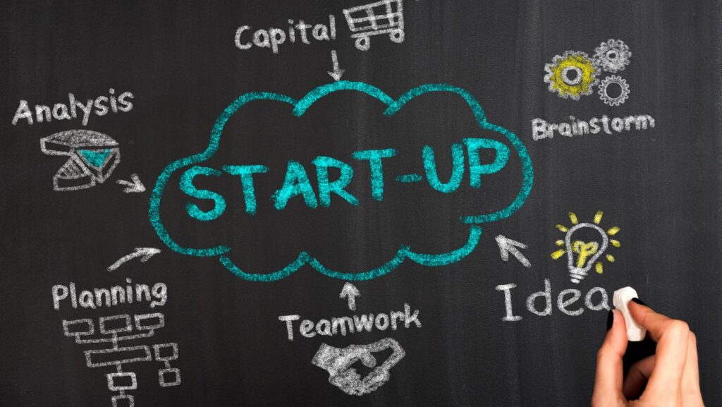 Starta företag i Helsingborg | Din Ekonomi i Skåne AB